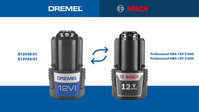 Bosch Power Tools DREMEL 8240, Kabelloses Multitool 1 x F0138240JP