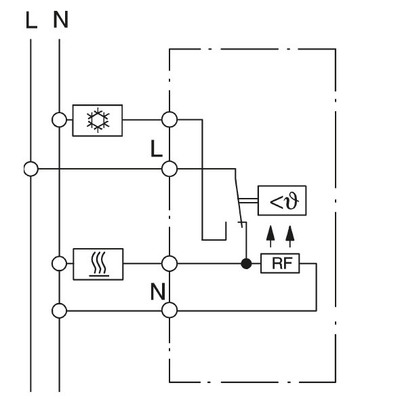 Eberle Controls UP-Raumregler, schw. matt 55x55, 5-30C, AC230V 191873154802