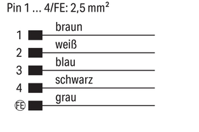 WAGO GmbH & Co. KG Power-Leitung 756-3514/050-050