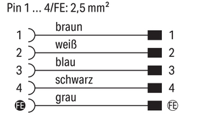 WAGO GmbH & Co. KG Power-Leitung 756-3515/050-300
