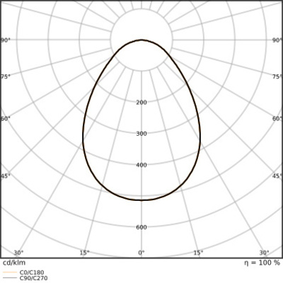 Ledvance LED-Downlight 840, DALI DLSLIM.DAD100V9.5WMS