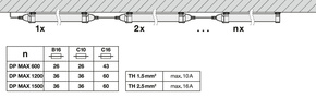 Ledvance LED-Feuchtraumleuchte 840, IP69, 0,6m DPMAX600S25W840VW69