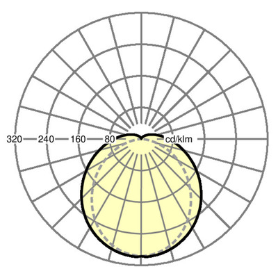 Regiolux Feuchtraumleuchte 840, DALI2 tubolin #50692456611