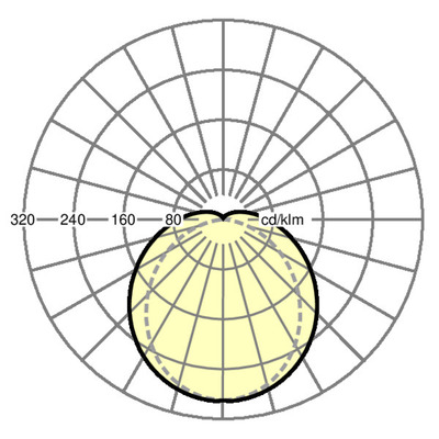Regiolux Feuchtraumleuchte 840, DALI2 tubolin #50695456611