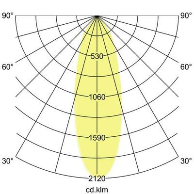 Brumberg Leuchten LED-Einbaustrahler 350mA 12295183
