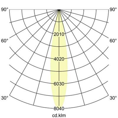 Brumberg Leuchten LED 48V Pendel-Leuchte dimmbar 43135083
