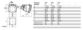 Bals Elektrotech. CEE-Anbausteckdose 12065