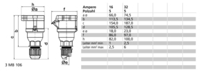 Bals Elektrotech. CEE-Kupplung 310635