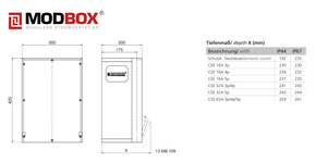 Bals Elektrotech. CEE-Steckdosen-Kombination 5402046