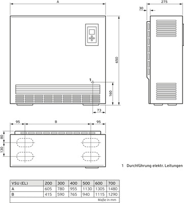 Vaillant Elektro-Speicherheizgerät VSU 500/5