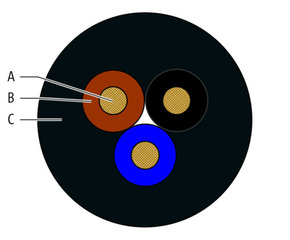 Murrelektronik Anschlussleitung 7000-40561-6500100