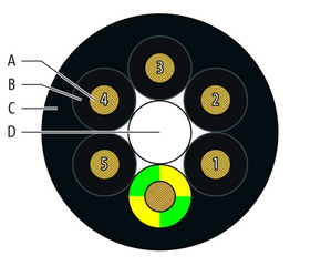 Murrelektronik Anschlussleitung 600V AC Typ 3 MSWBQ3L0-6p6P63_3.0
