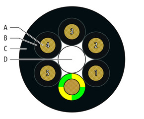 Murrelektronik Anschlussleitung 600V AC Typ 3 MSWBQ3L0-6p6P64_3.0