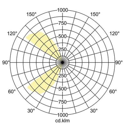 Brumberg Leuchten LED-Wandaufbauleuchte 3000K 230V schwarz 60026183