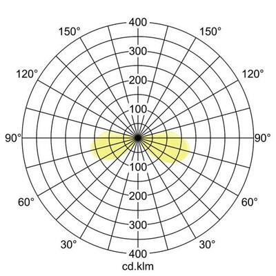 Brumberg Leuchten LED-Wandaufbauleuchte 230V 3000K IP54 weiß 10034173