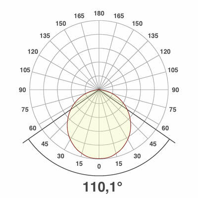 EVN Lichttechnik LED-Einbaupanel 3000K 350mA IP44 LR44083502 weiß