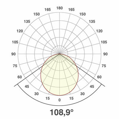 EVN Lichttechnik LED-Anbaupanel 3000K 230V IP20 PAQ190102 weiß