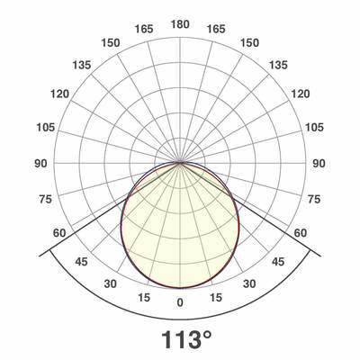 EVN Lichttechnik LED Deckenanbauleuchte 913mm, 3000K 2900lm L9133502W