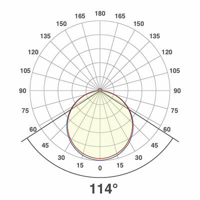EVN Lichttechnik LED Wandeinbauleuchte IP44 230V 55lm LQ41802