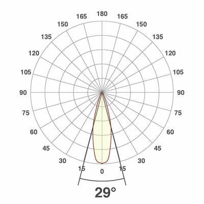 EVN Lichttechnik P-LED Deckeneinbauleuchte 350mA, 3000K weiß P31130102