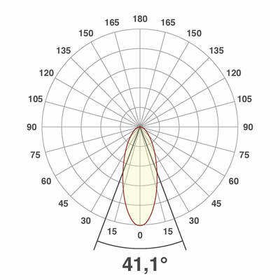 EVN Lichttechnik P-LED Deckeneinbauleuchte IP20 3000K 430lm P34060102