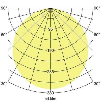 Brumberg Leuchten LED-Einbauleuchte 12V DC 3000K, chrom 12110023