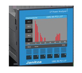 Janitza Electronic Spannungsqualitätsanalysa. modular UMG96PQ-L-LP#5236026