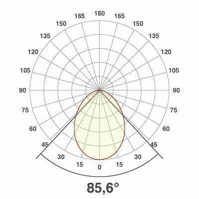 EVN Lichttechnik LED Deckeneinbauleuchte 2700K rund IP44-240V L44100127