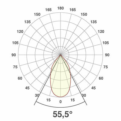 EVN Lichttechnik P-LED Deckeneinbauleuchte 3000K rd weiß IP44 dim LC44150102