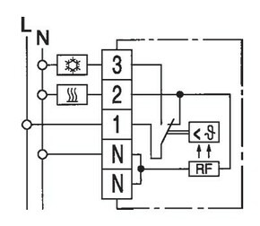 Eberle Controls Raumtemperaturregler AP polarweiss RTR-S 6721-1