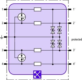 DEHN Kombi-Ableiter-Modul Blitzductor XT BXT ML4 BE 180