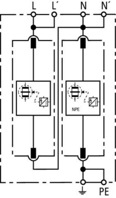 DEHN Kombi-Ableiter DEHNventil M DV M TT 2P 255