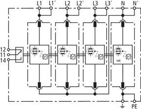 DEHN Kombi-Ableiter DEHNventil M DV M TT 255 FM