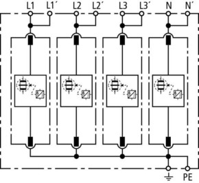 DEHN Kombi-Ableiter DEHNventil M DV M TNS 255