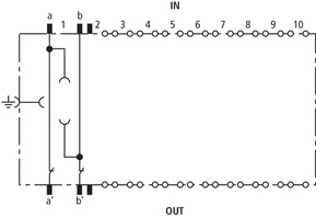 DEHN Blockmagazin f.Gasentladungsabl. BM 10 DRL