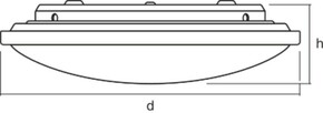 Ledvance LED-Leuchte CCT ORBIS #4058075651715