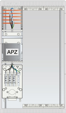 ABN Zähleranschlussschrank SAS APZ 5pol SZ131AL0502