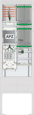 ABN Zähleranschlusssäule 1 ZP TSG APZ 5pol SZ205ZA1515