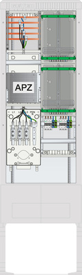 ABN Zähleranschlusssäule 2 ZP APZ 5pol SZ205ZA2505
