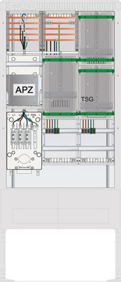 ABN Zähleranschlusssäule 2 ZPTSG APZ 5pol SZ207ZA2513