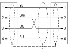 Murrelektronik Verbindungsleitung 7000-44711-7960150