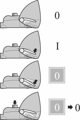 Schmersal Fußschalter TFH 232-11UEDR