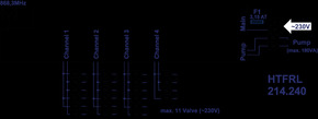 Alre-it Funk-Heizungsaktor 4-Kanal, IP20 HTFRL-214.240