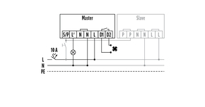 ESYLUX Wandpräsenzmelder 180 Grad PD 180i/R