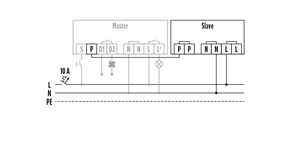 ESYLUX Decken-Präsenzmelder UP, 360 Grad PD 360/8 Slave