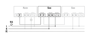 ESYLUX Decken-Präsenzmelder UP, 360 Grad PD-C 360/8 Slave