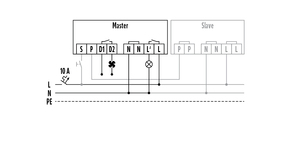 ESYLUX Decken-Präsenzmelder UP, 360 Grad PD-C 360i/24plus