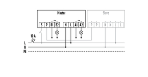 ESYLUX Decken-Präsenzmelder UP, 360 Grad PD-C 360i/24 DRY