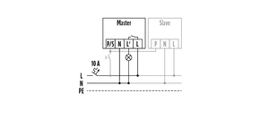 ESYLUX Decken-Präsenzmelder EB, 360 Grad PD-C 360i/8 mini