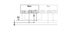 ESYLUX Decken-Präsenzmelder UP, 360 Grad PD-C 360i/8 MIC